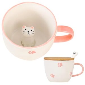 Kaffeetasse