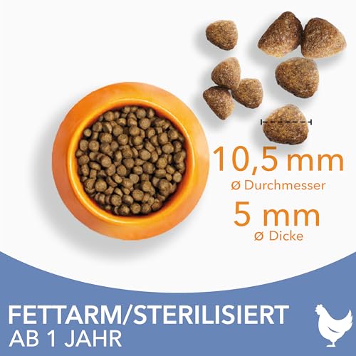 IAMS Trockenfutter für sterilierte Katzen 1,5kg 2 IAMS Trockenfutter für sterilierte Katzen 1,5kg - Image 2