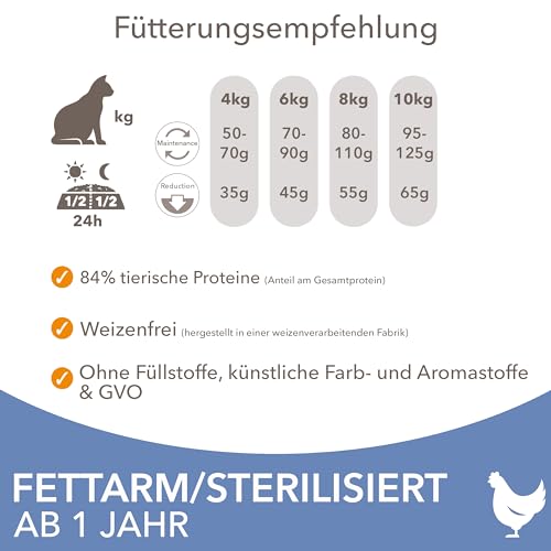 IAMS Trockenfutter für sterilierte Katzen 1,5kg 5 IAMS Trockenfutter für sterilierte Katzen 1,5kg - Image 5