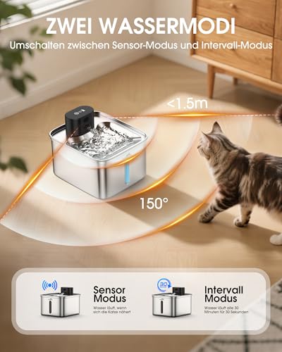 Katzenbrunnen mit 3.5L und Bewegungssensor 3 Katzenbrunnen mit 3.5L und Bewegungssensor - Image 3