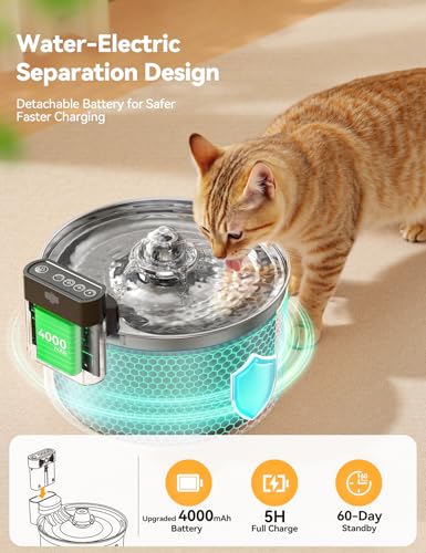 Katzenbrunnen Edelstahl 3,5L mit Sensor 2 Katzenbrunnen Edelstahl 3,5L mit Sensor - Image 2