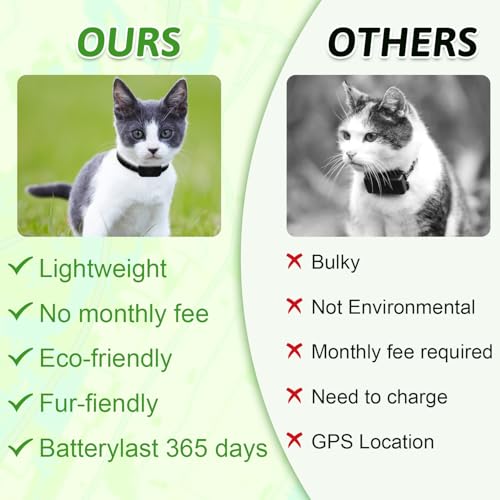 GPS Tracker Katze und Hund, Wasserdicht 6 GPS Tracker Katze und Hund, Wasserdicht - Image 6