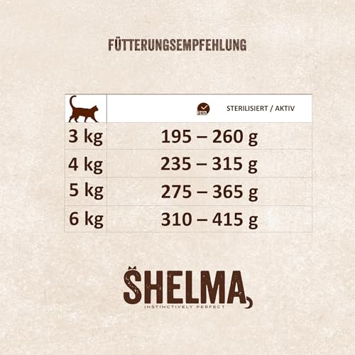 Shelma Katzenfutter Fleisch Megapack 40 x 85 g 6 Shelma Katzenfutter Fleisch Megapack 40 x 85 g - Image 6