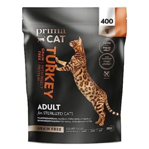 Getreidefreies Futter