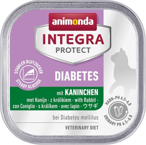 Diabetes