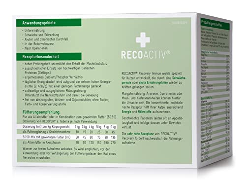 RECOACTIV Recovery Immun für Katzen, 270 ml 2 RECOACTIV Recovery Immun für Katzen, 270 ml - Image 2