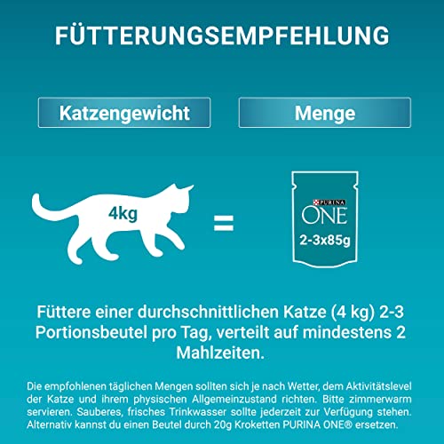 PURINA ONE Adult Katzenfutter, 40x85g Mix 6 PURINA ONE Adult Katzenfutter, 40x85g Mix - Image 6