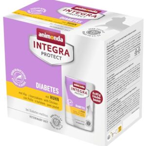 INTEGRA PROTECT