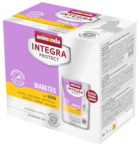 INTEGRA PROTECT