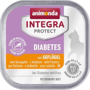 Diabetes