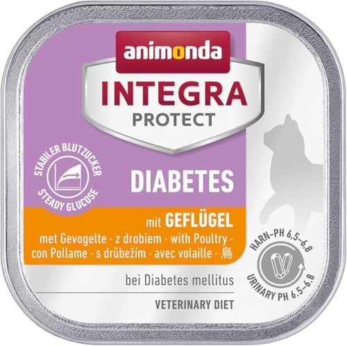 Diabetes