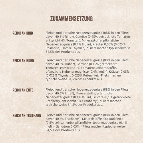 Shelma Katzenfutter Fleisch Megapack 40 x 85 g 3 Shelma Katzenfutter Fleisch Megapack 40 x 85 g - Image 3