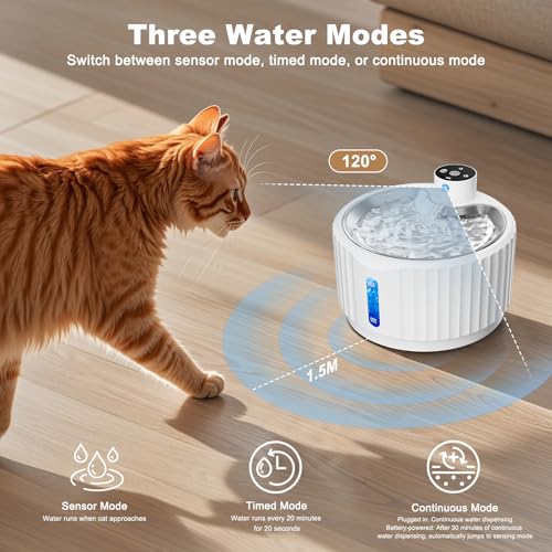Katzenbrunnen 2.8L kabellos mit Sensor 2 Katzenbrunnen 2.8L kabellos mit Sensor - Image 2