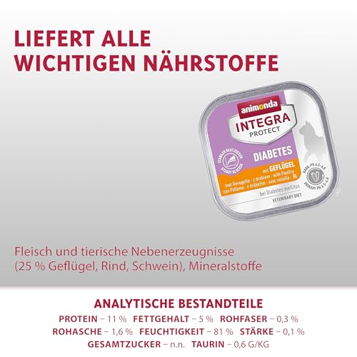 Animonda INTEGRA PROTECT Diabetes Katzenfutter 16x100g 3 Animonda INTEGRA PROTECT Diabetes Katzenfutter 16x100g - Image 3